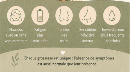 Récap Semaine 5 grossesse naturelle